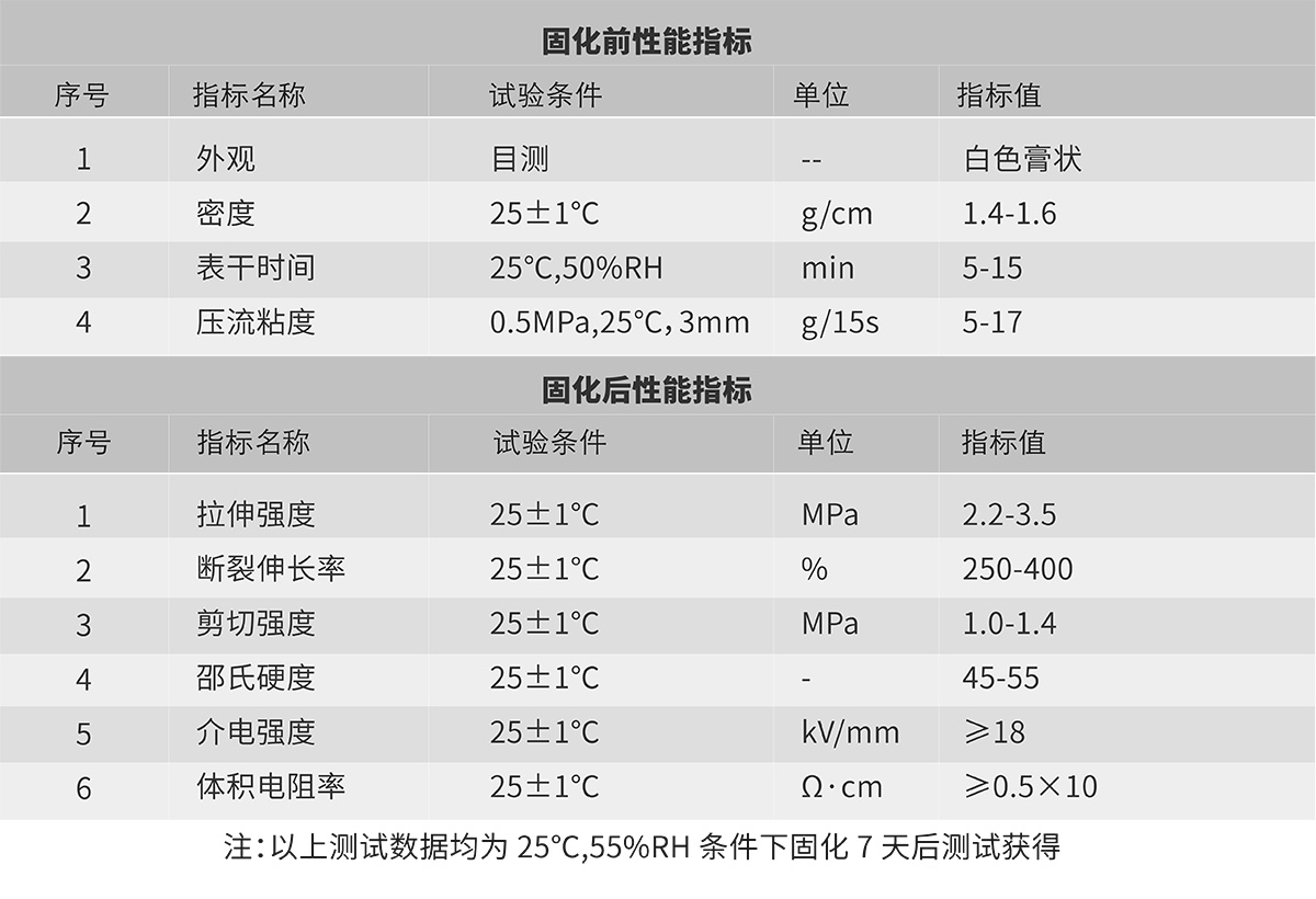 2121�Ƿ���(�й���)�����ٷ���վ