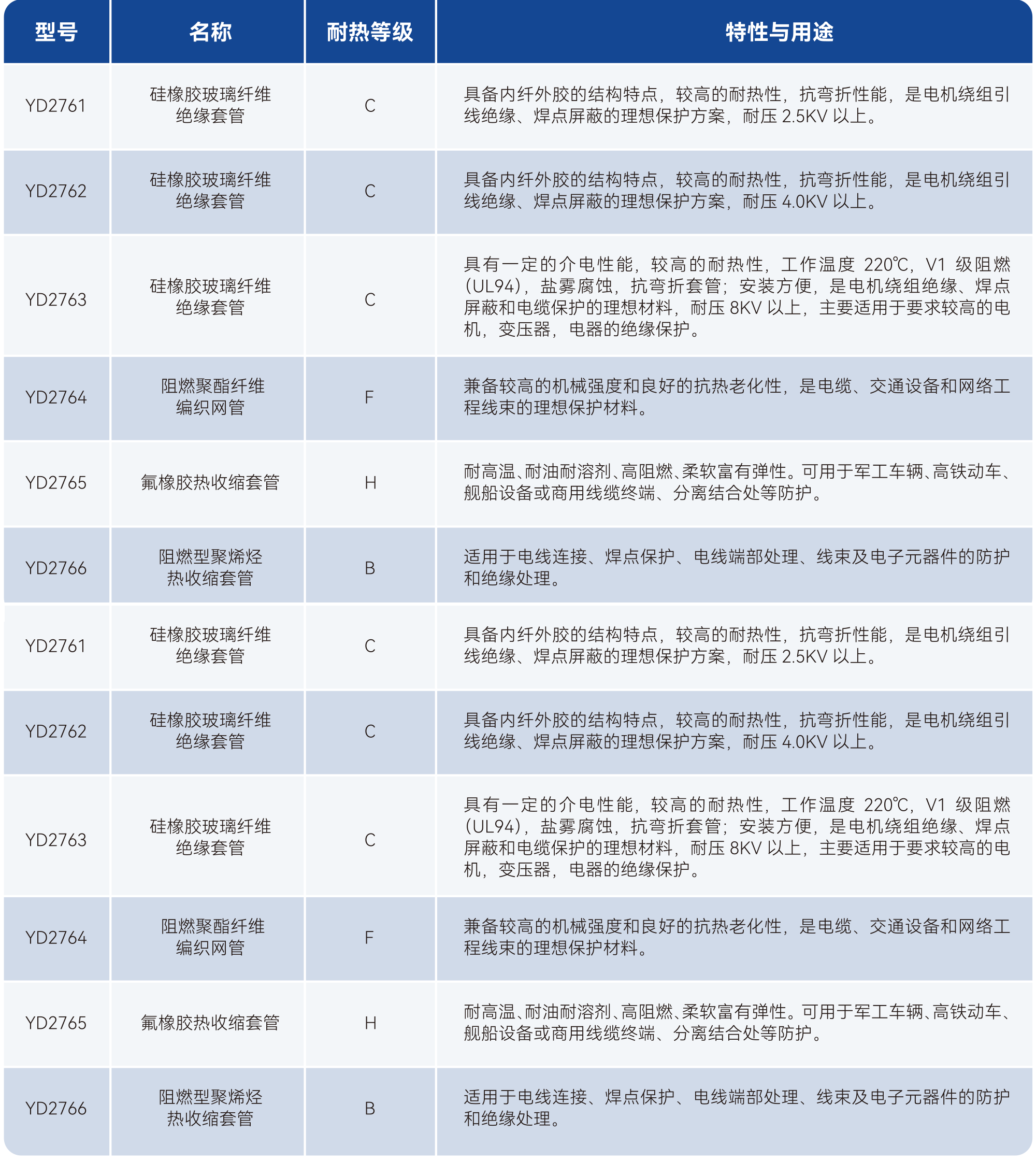 2121�Ƿ���(�й���)�����ٷ���վ